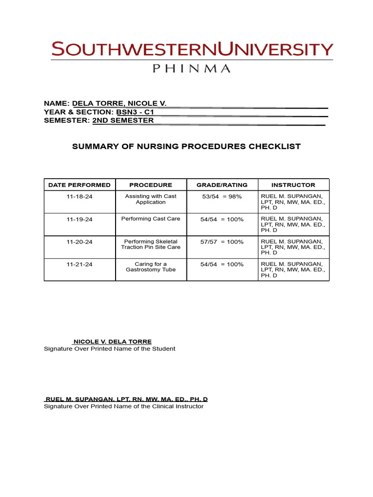 Checklist bsn3 - 2nd Sem PDF | PDF