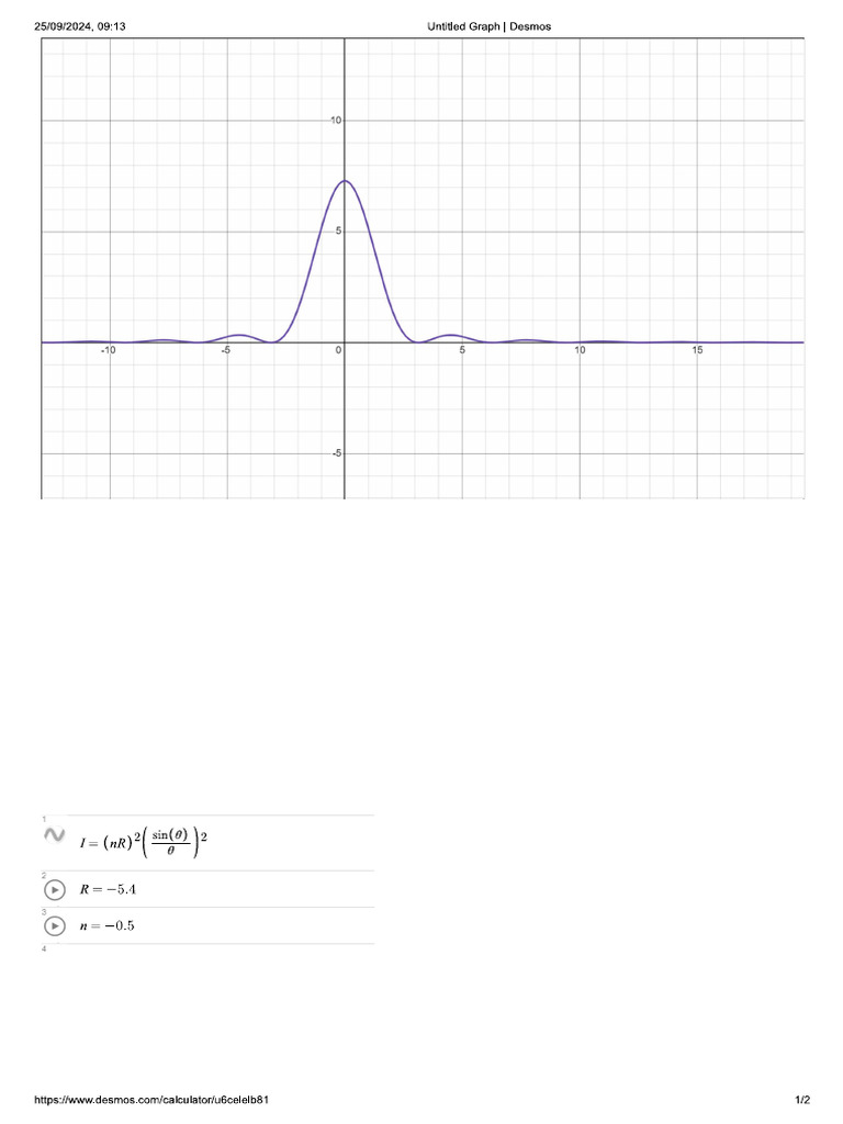 I Graph | PDF