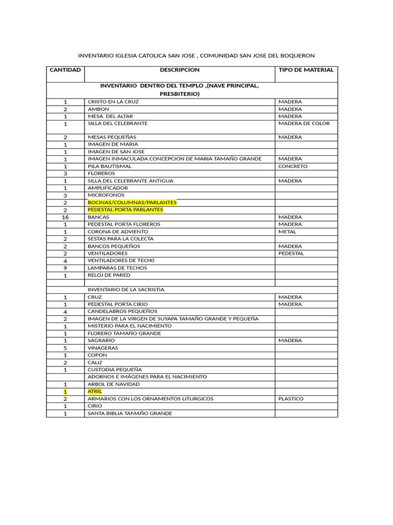 Inventario Iglesia Catolica San Jose, Comunidad San Jose Del Boqueron | PDF