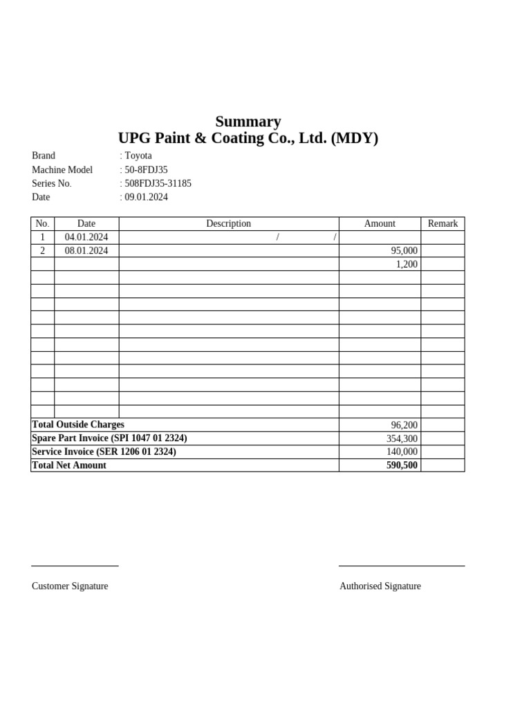 UPG Paint & Coating Co., Ltd. (MDY) | PDF