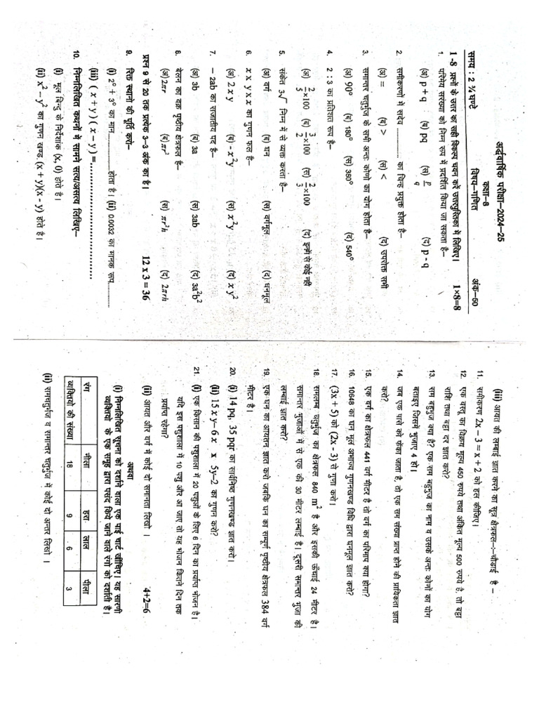 Class 8 2025 Book