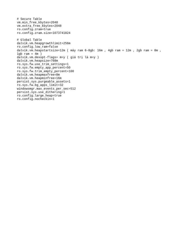SetEdit RAM Optimization Codes | PDF