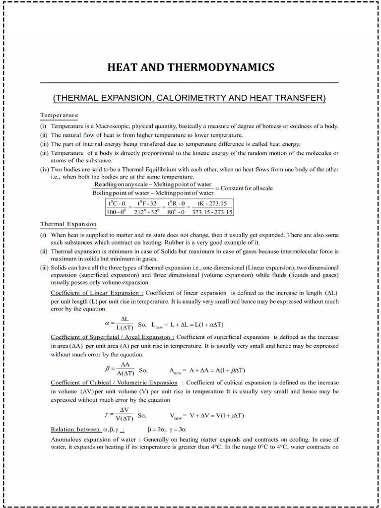 HEAT AND THERMODYNAMICS CHAPTERS IN PHYSICS visual data 4