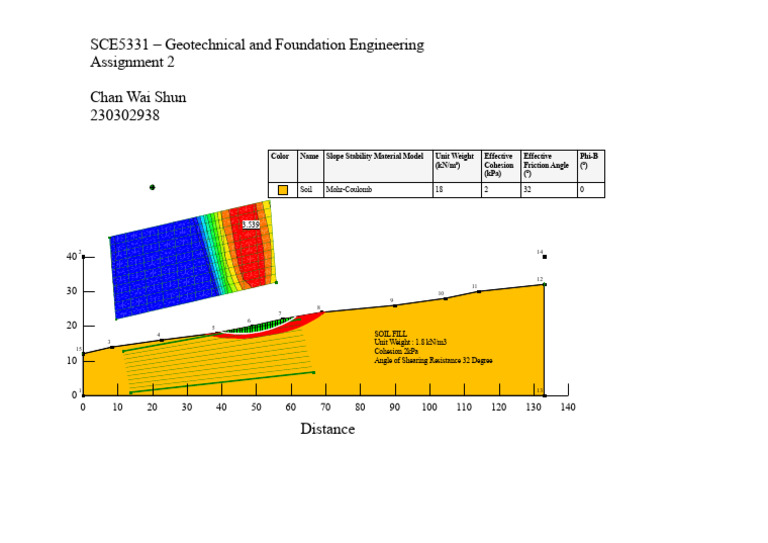 Q1 Slope 2 Analysis | PDF