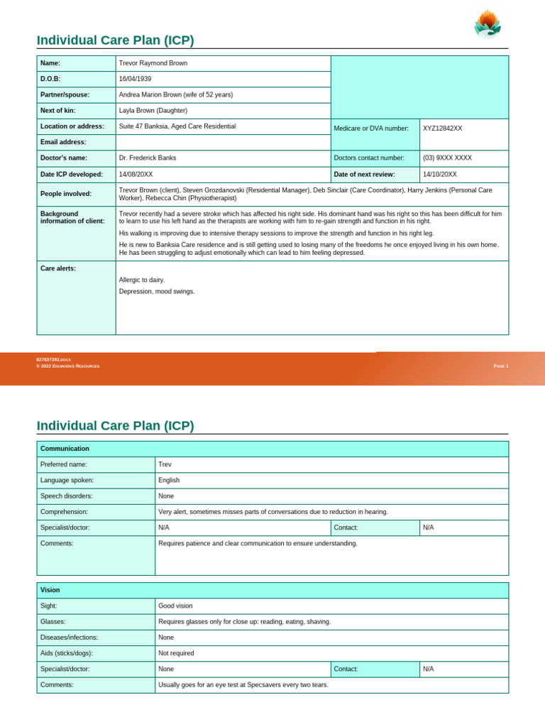 Individual Care Plan for Trevor Brown | PDF | Medical Specialties ...