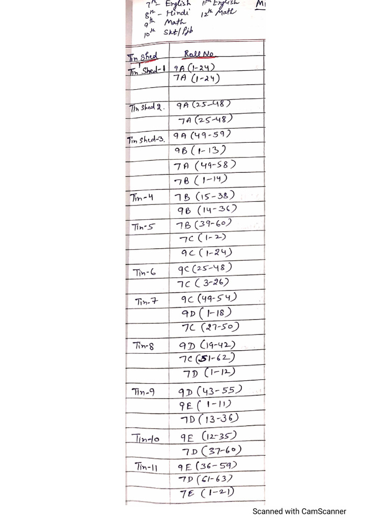 Seating Plan 25 Sep 2024 | PDF