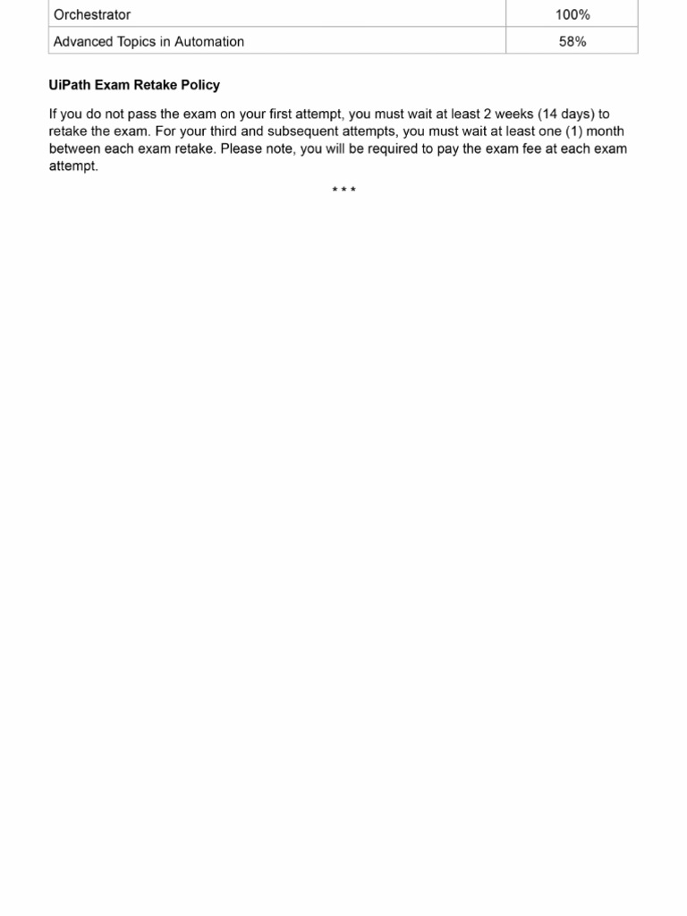 Scorereport 2 | PDF