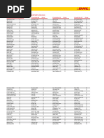 DHL Country Zone and Code List | PDF