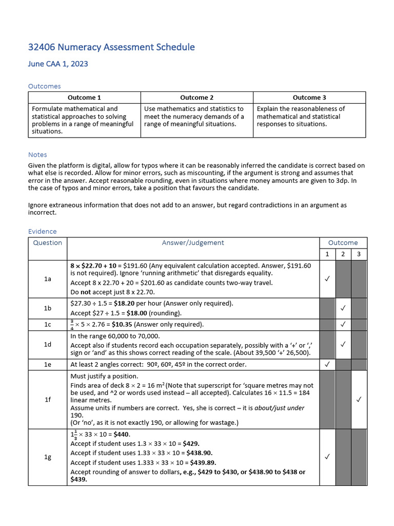 Numeracy Assessment Schedule 2023 | PDF | Mathematics