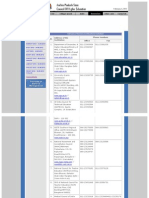 Links To National Level Institutions by WWW Apsche Org