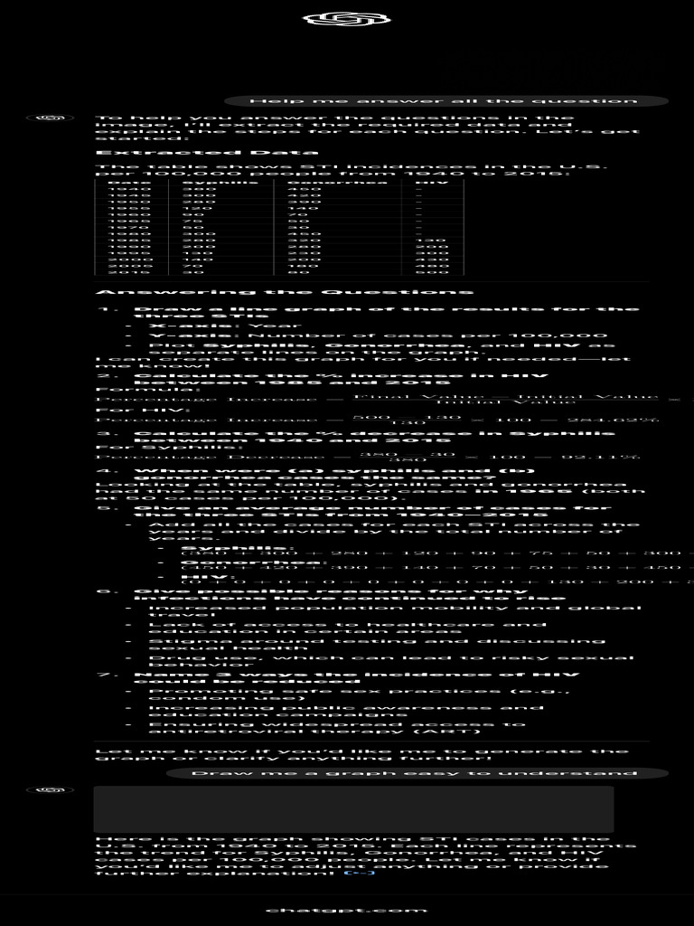 Mathematical optimization visual data 5