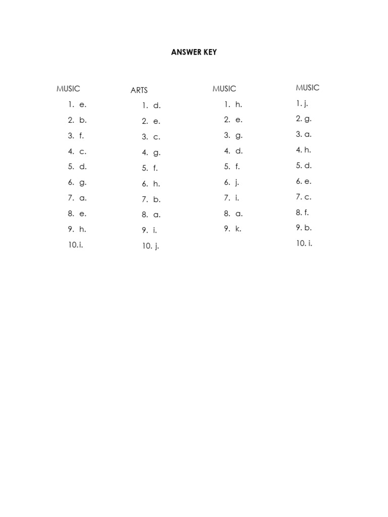 Answer Key | PDF