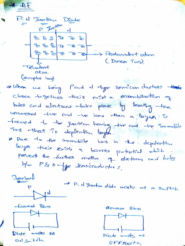 Ae 1 - Unit | PDF