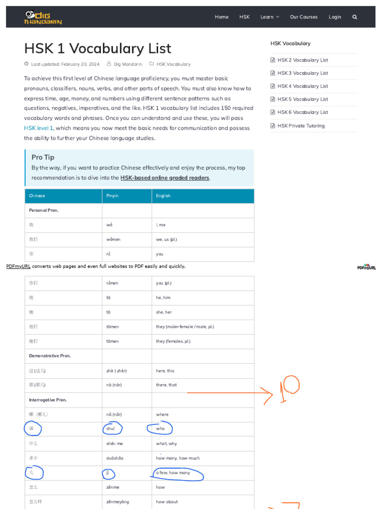 Hsk 1 Vocabulary List Pdf Chinese Language Vocabulary