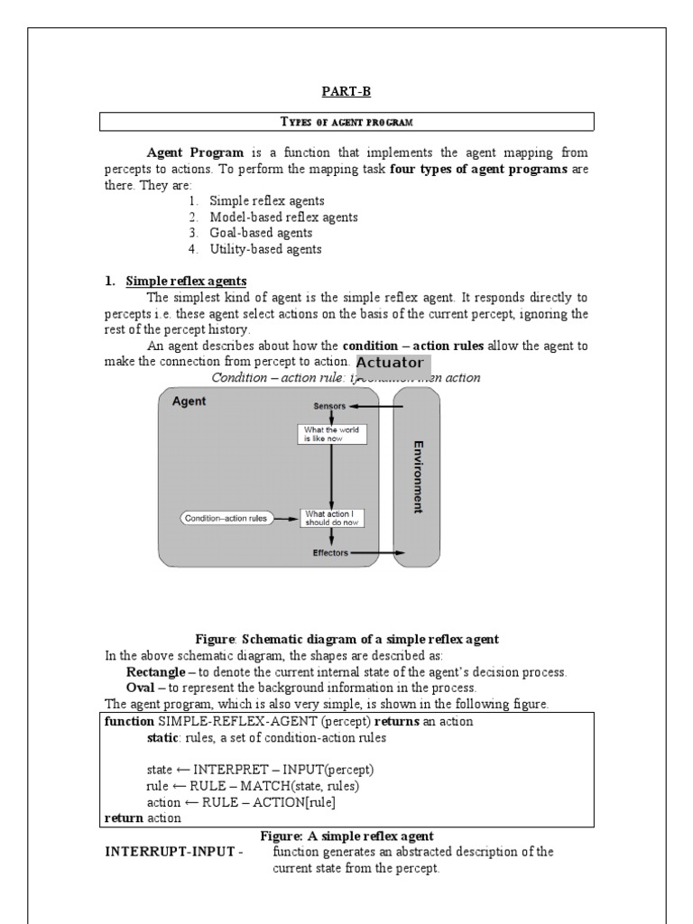 Notes Systems Theory Artificial Intelligence