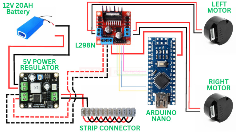 Warehouse Nex Robot | PDF