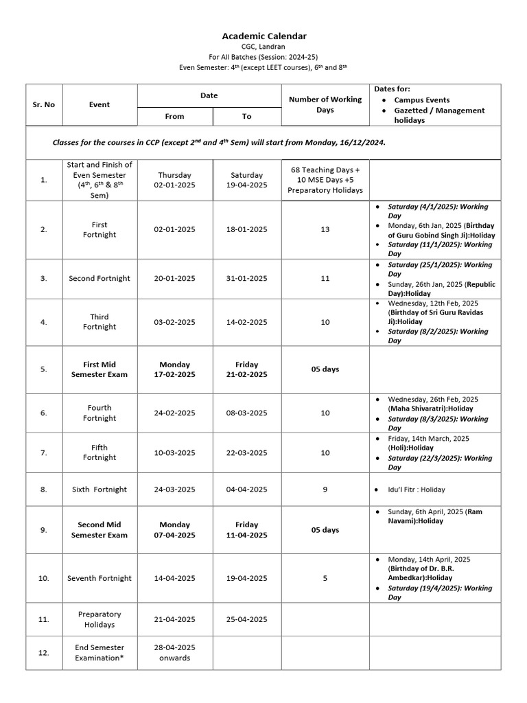 CGC Landran Academic Calendar 2025 | PDF | Academic Term