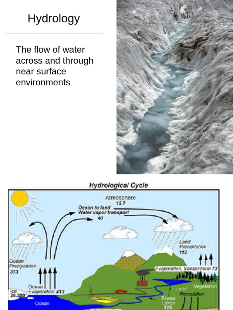 Understanding Hydrology and Water Flow | PDF | Surface Runoff | Hydrology