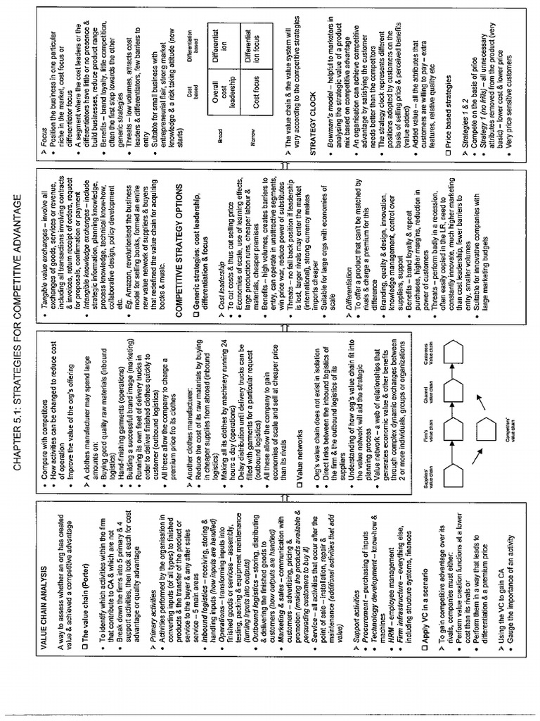 P3 Notes - Strategies For Competitive Advantage | PDF
