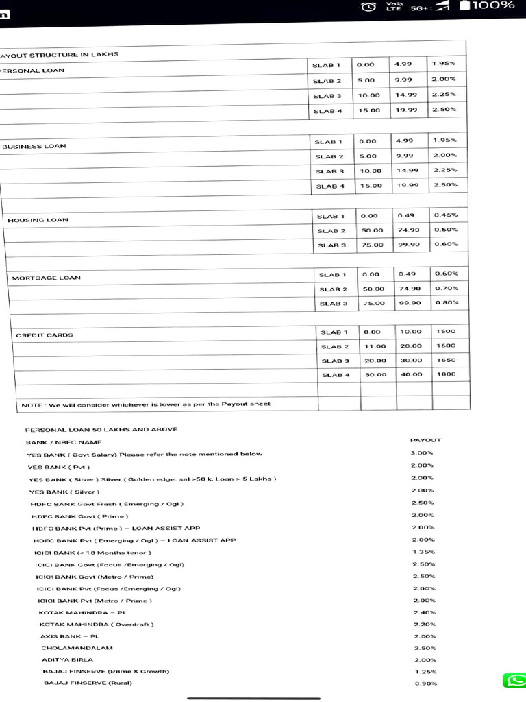 Adobe Scan 15-Dec-2024 | PDF | Banking | Financial Services