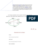 La elipse es el lugar geométrico de todos los puntos de un plano