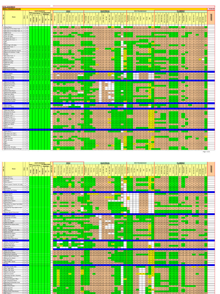 ACTIVITY MONITORING EXCEL CHART | PDF