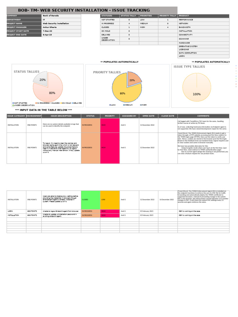 BOB Project Issue Tracking New | PDF | Http Cookie | Login