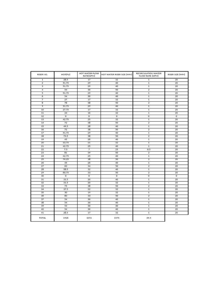 fix-cture-pdf-bathroom-toilet