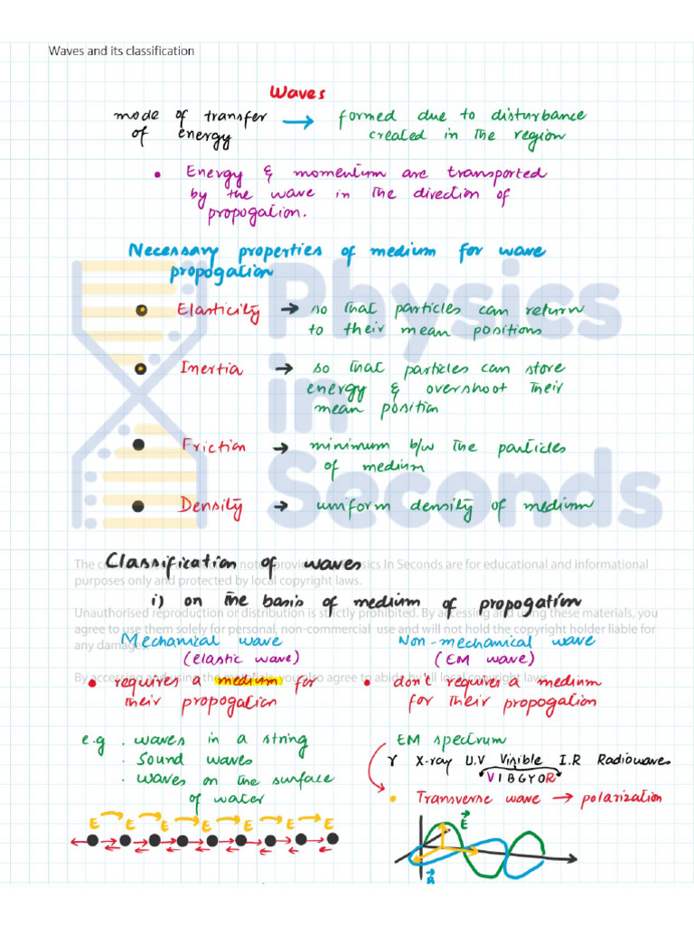 11.1 - Wave and Its Classification 1 Handout Notes | PDF