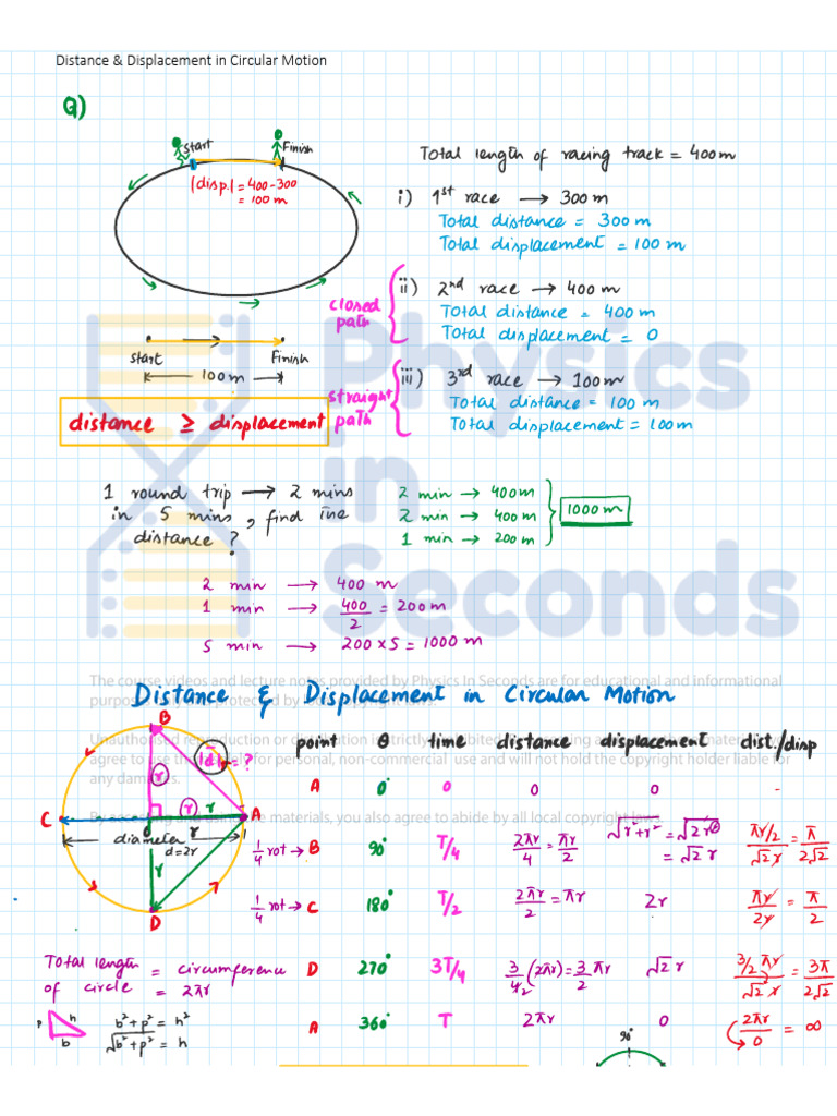 7.1.2 - Distance & Displacement in Circular Motion | PDF