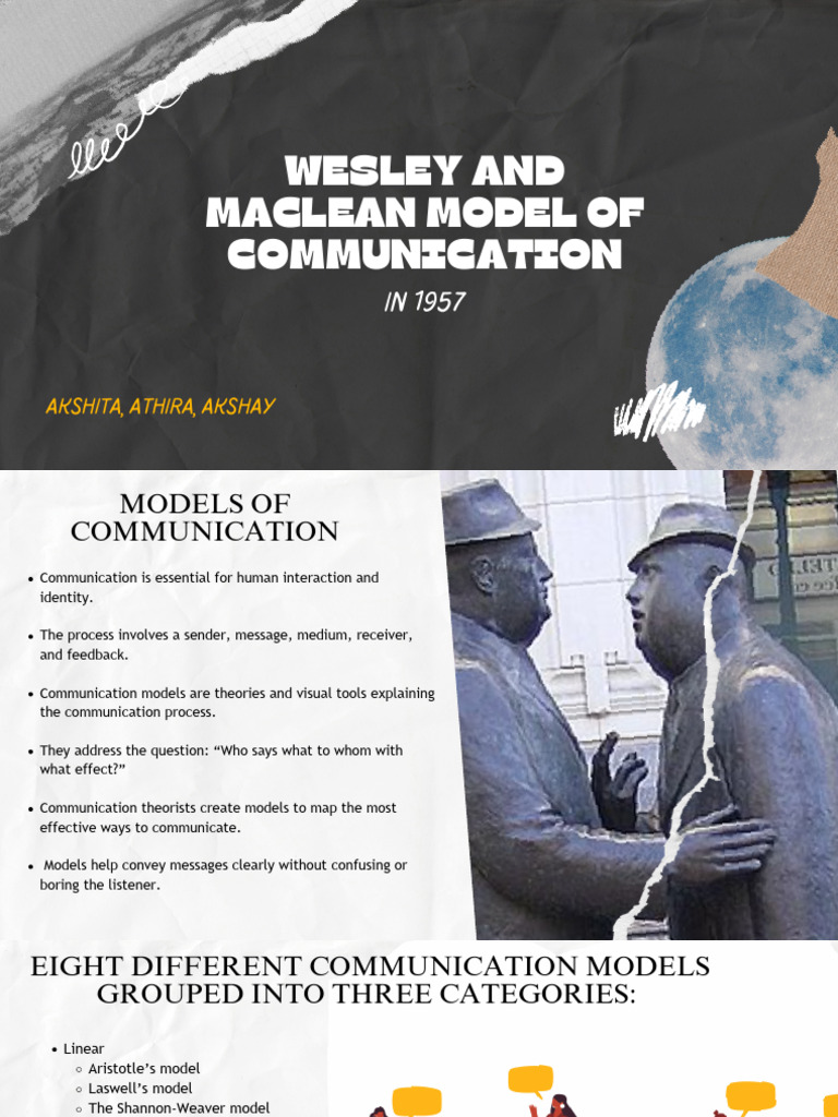 Westley and MacLean Communication Model | PDF | Communication ...