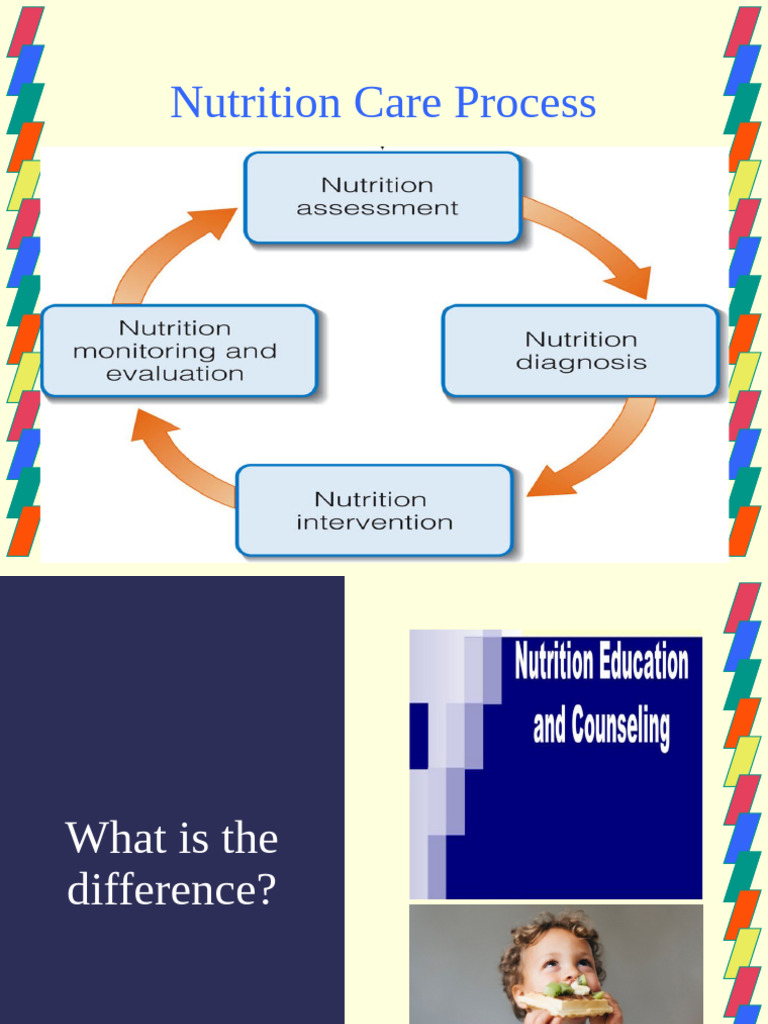 NUTRITION COUNSELING AND EDUCATION SKILL DEVELOPMENT PDF FREE visual data 5