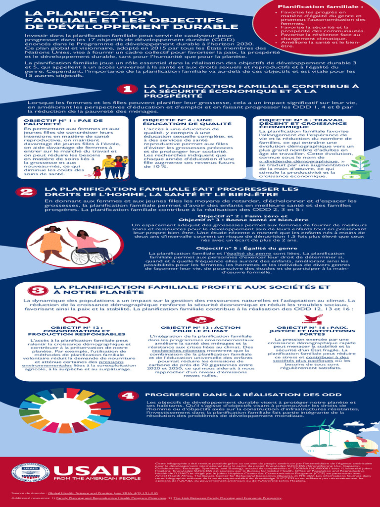 Impact de la planification familiale sur les ODD | PDF | Environnement ...