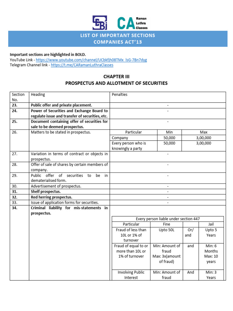 CA Raman Luthra's Companies Act Guide | PDF | Tribunal | Appellate Court