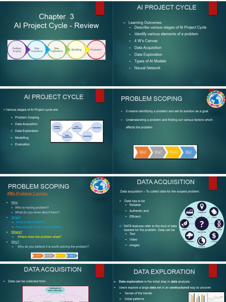 Class 10 AI Projectcycle Recap CH 3 | PDF | Artificial Neural Network ...