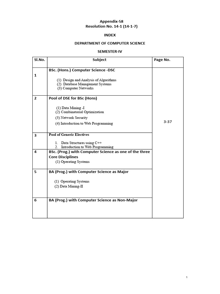 Computer Science Semester IV-V Courses | PDF | Computer Network ...