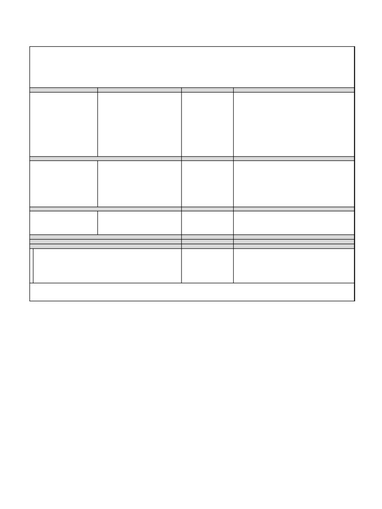 Salary Fitment Sheet for RM Role | PDF | Salary | Insurance