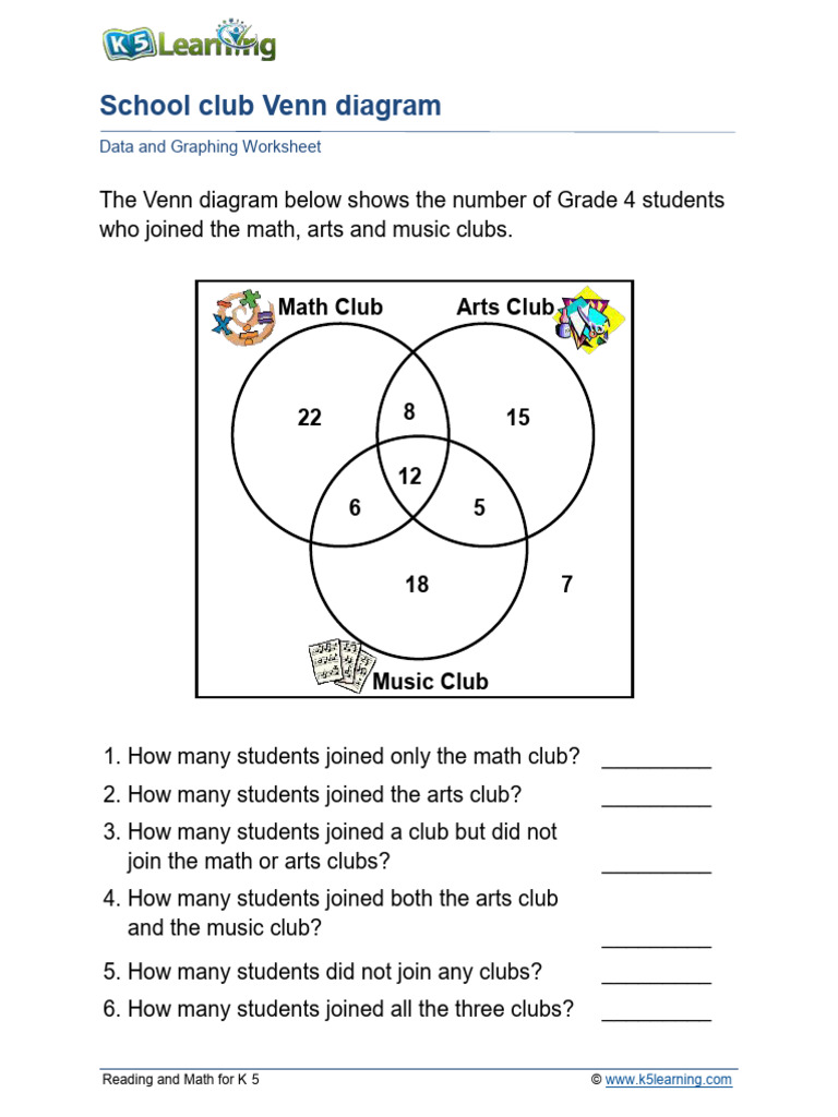 Grade 4 School Club Venn Diagram | PDF