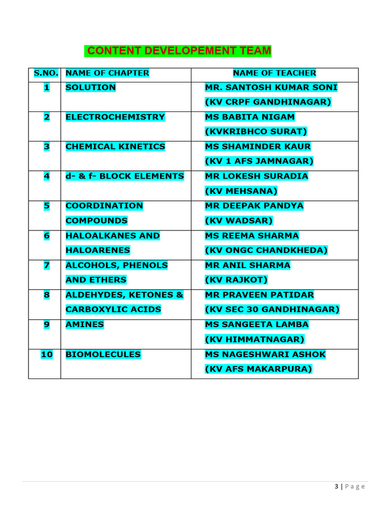 MCQ CHEMISTRY CLASS XII | PDF | Reaction Rate | Chemical Reactions