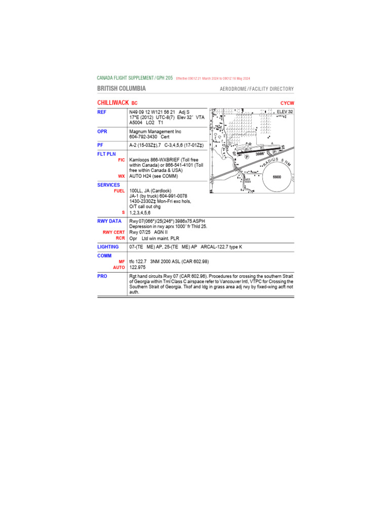 Cycw 2270 PDF | PDF