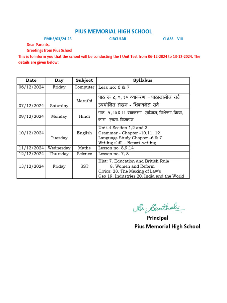 II Unit Syllabus Class VIII | PDF