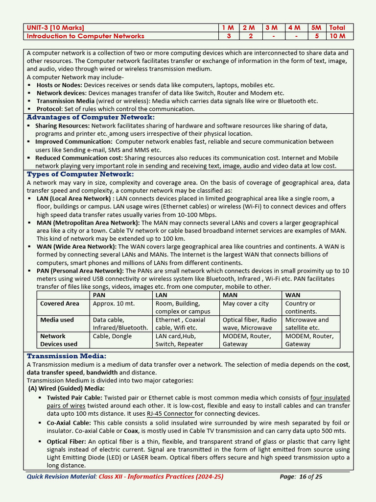 Computer Networks Quick Revision Guide | PDF | World Wide Web ...