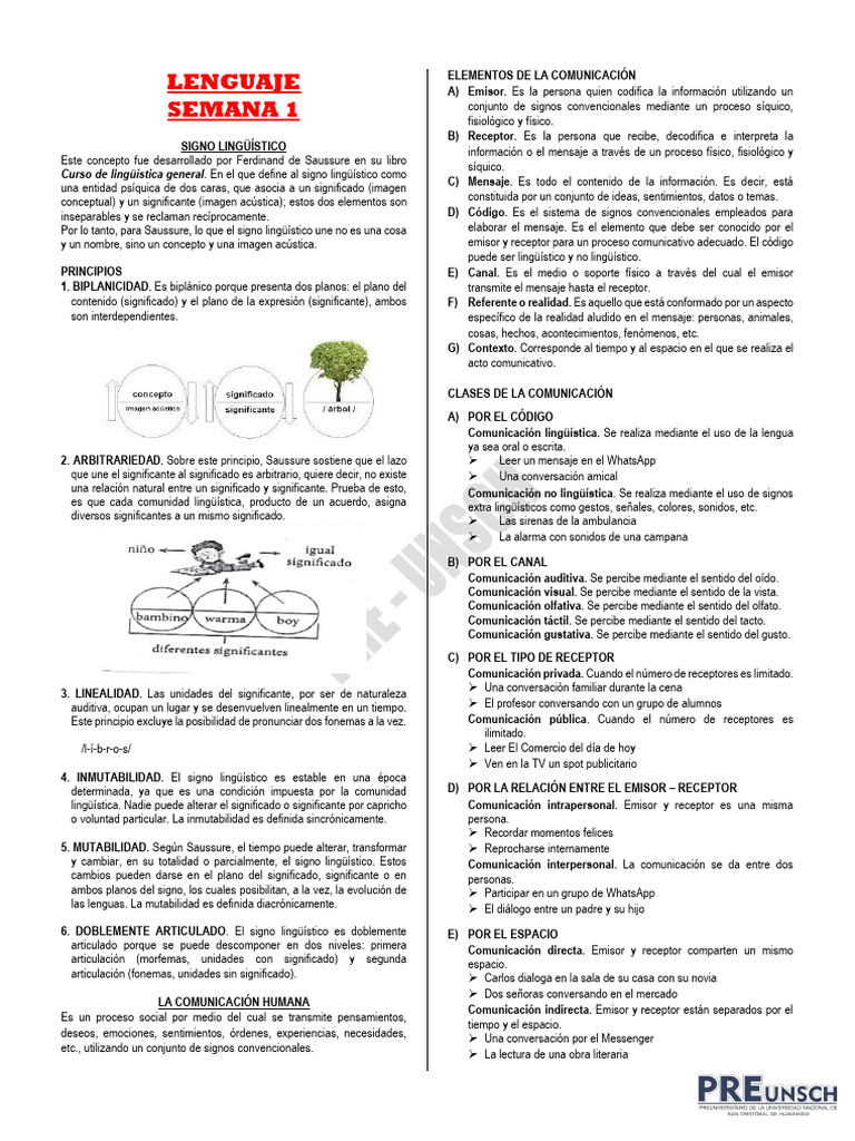 Signo Lingüístico y Comunicación Humana | PDF | Comunicación | Lengua ...