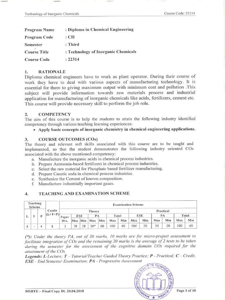 Syl Lab Us | PDF