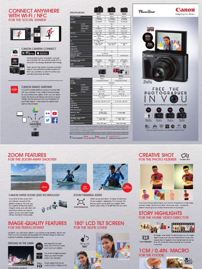 Canon Powershot Flyer2 120517 Pathed | PDF | Zoom Lens | Camera