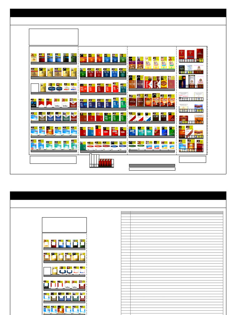 cigarette planogram and Cigar Update | PDF | Cigarette Planogram - what it is