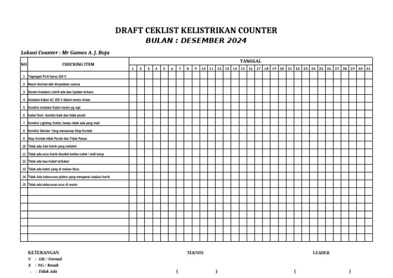 Ceklist Kualitas Listrik Counter Desember 2024 | PDF