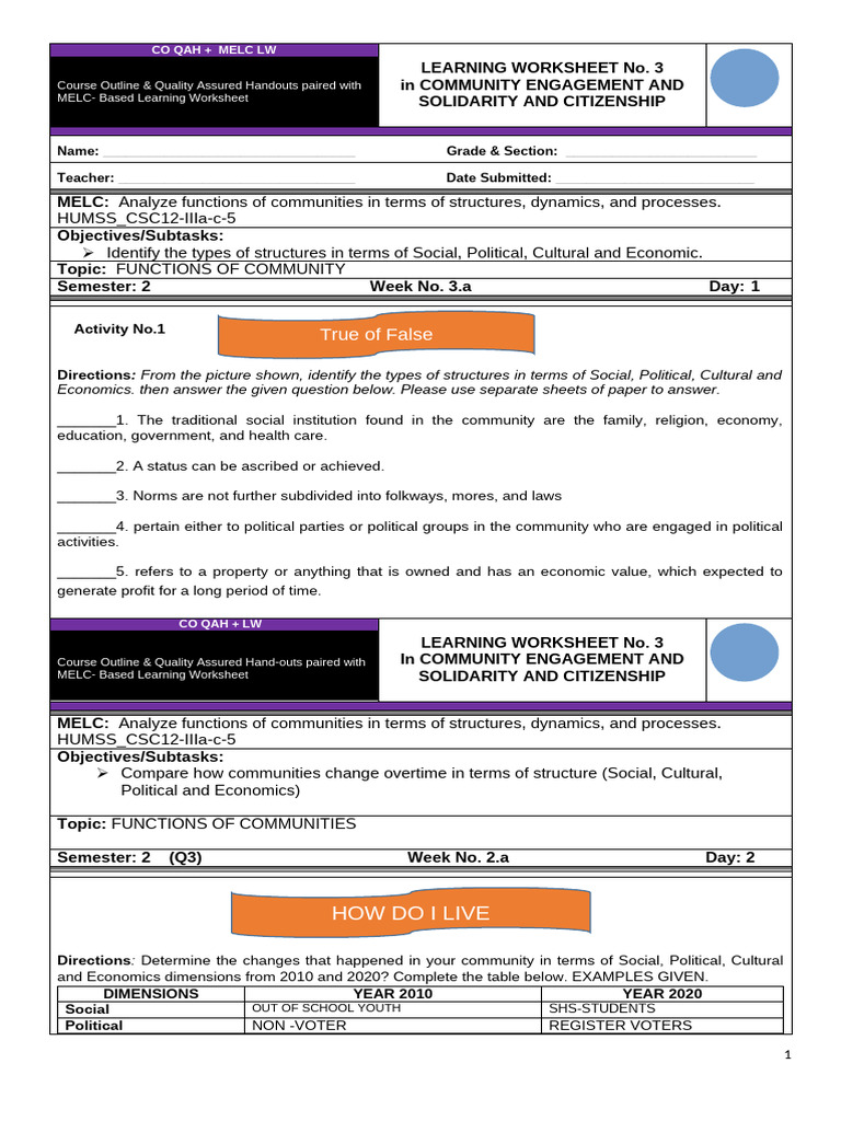 Community Functions Learning Worksheet | PDF | Liberal Arts Education ...