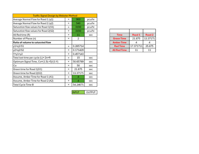 2 phase excel new pdf