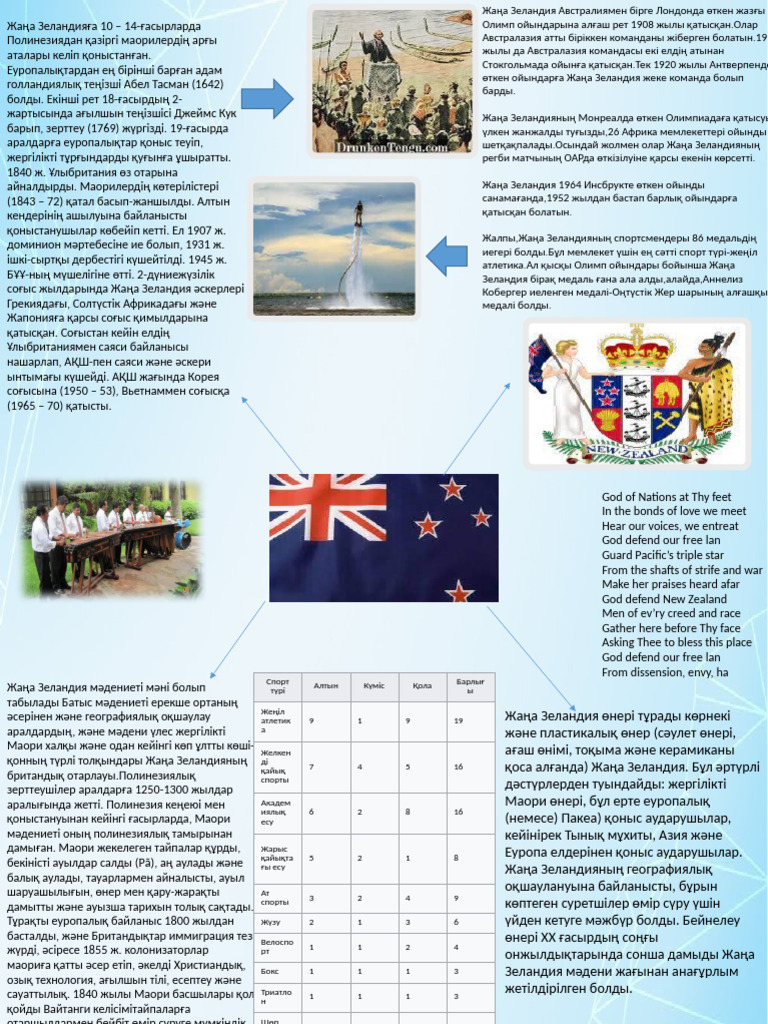 Бұрын порнографияда ойнаған ресейлік жұлдыздар